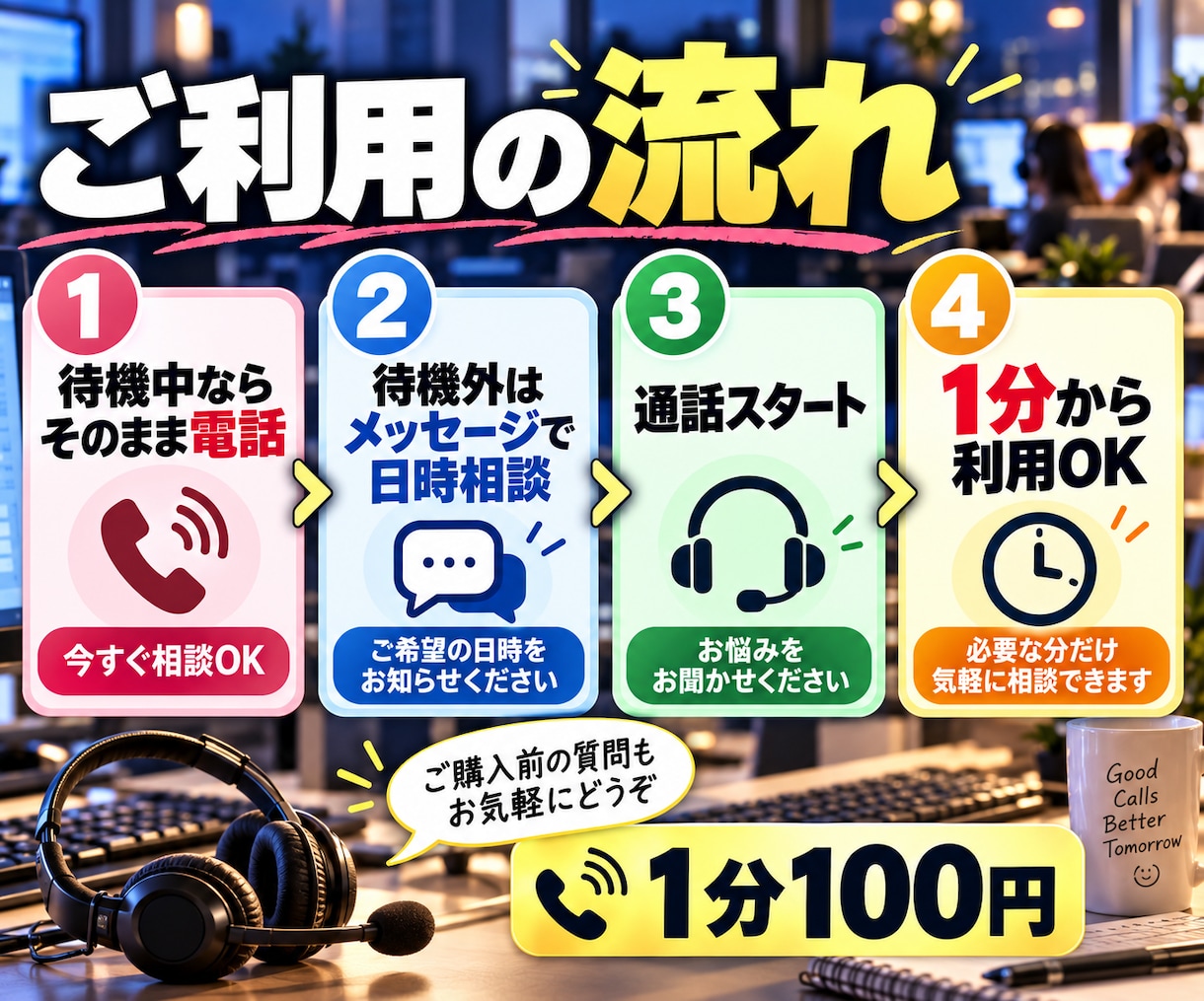 今すぐ電話OK！テレアポ・コルセンの愚痴を聞きます 仕事の電話で疲れたら、今度はあなたのための電話を イメージ3
