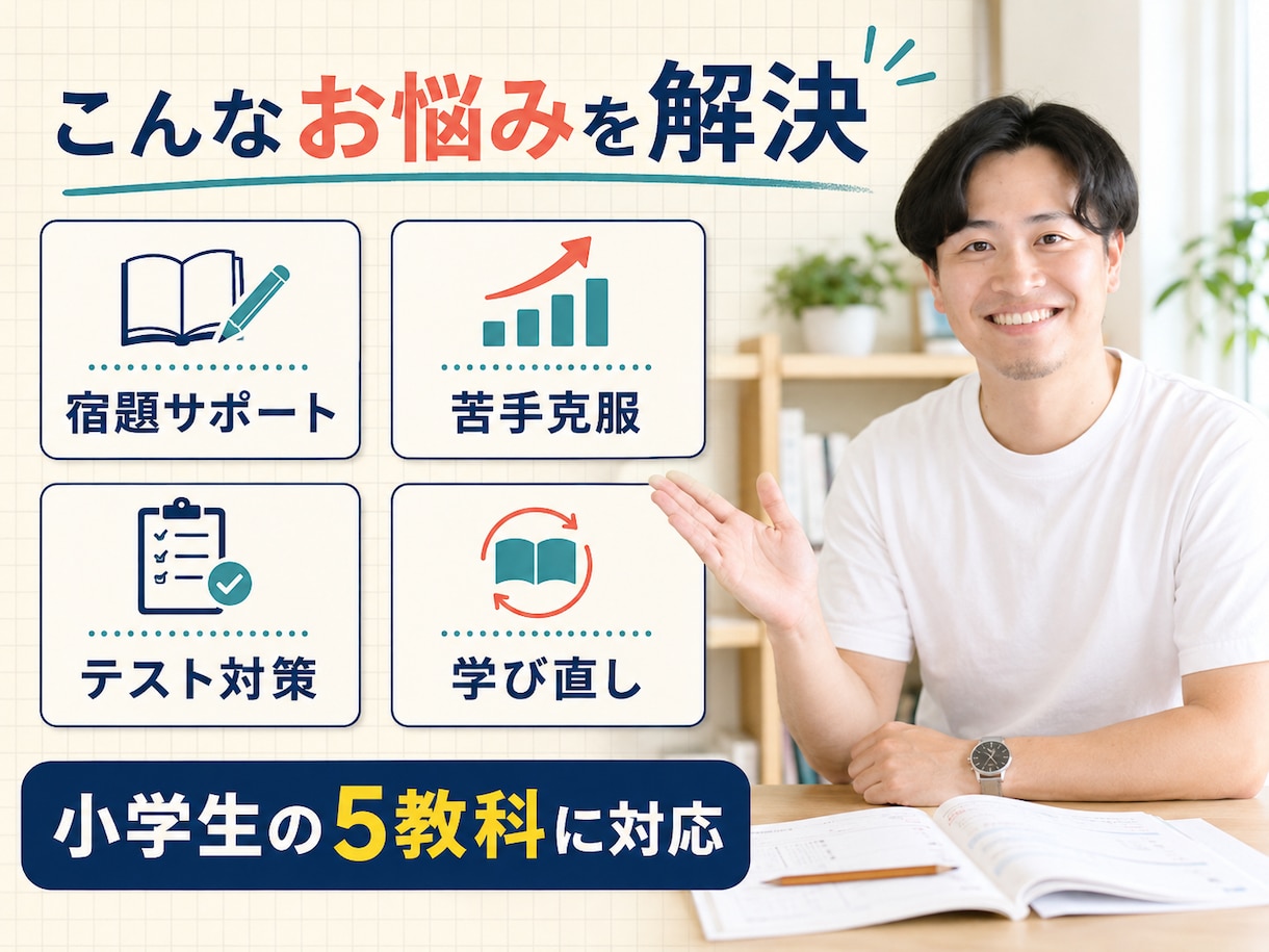初回限定！中学生！5教科！オンライン家庭教師します 指導180名！中学1～3年生！国語！数学！理科！社会！英語！ イメージ3