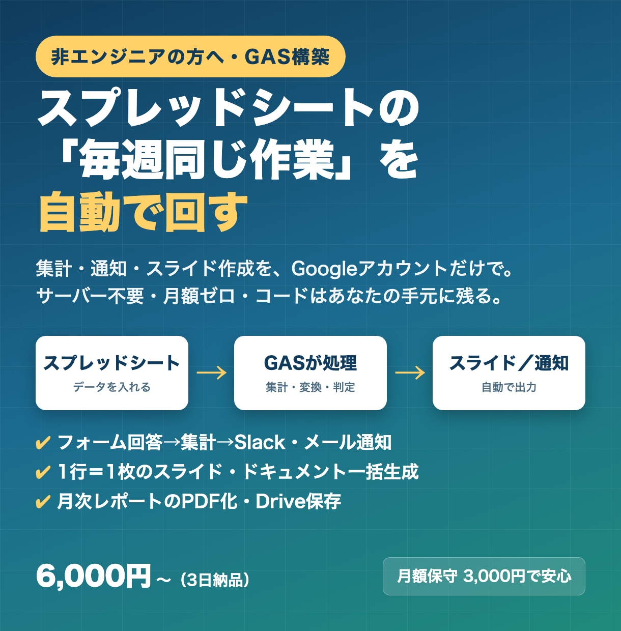 スプシ→スライド・通知をGASで自動化します 「毎週同じ作業」を仕組みに。納品後も自分で直せる形でお渡し イメージ1