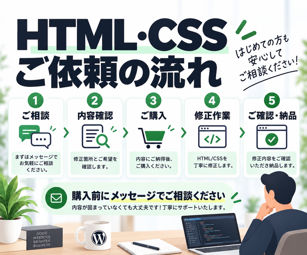 HTML・CSSサイトの「ここだけ修正」をします 表示崩れ・文字・画像・余白などの軽微な修正に対応 イメージ3