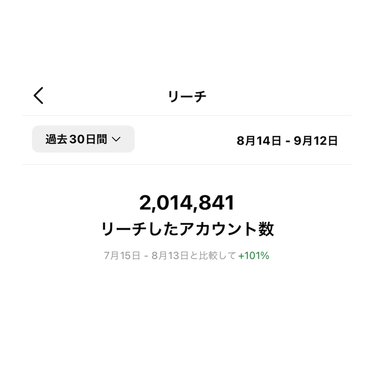 ビデオチャットインスタ相談リピーター様用になります インスタ運用相談/ビデオチャット60分/多くの情報を共有 イメージ3