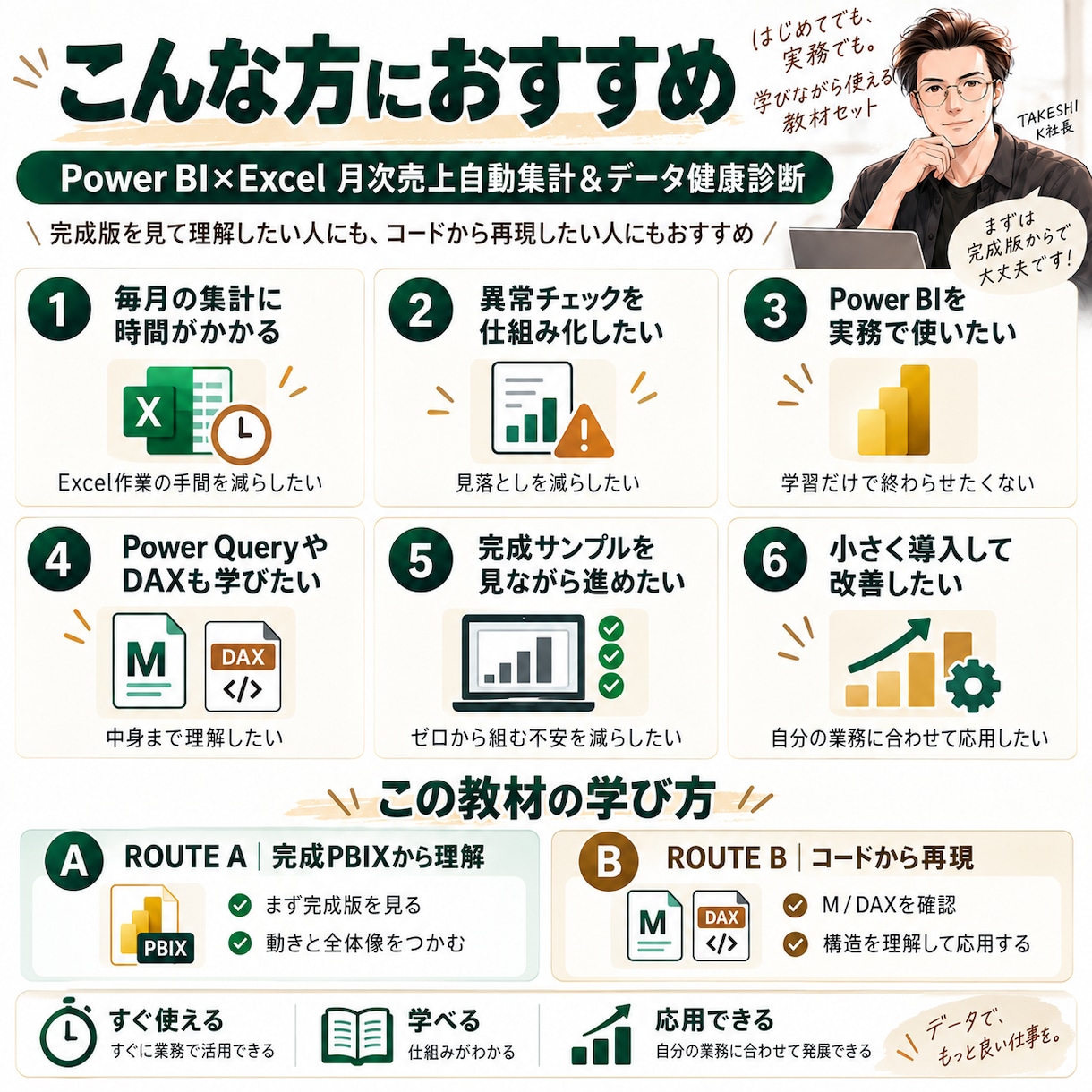 Power BI×Excel業務自動化を提供します 月次集計・異常検出・自動補正をまとめて効率化 イメージ4