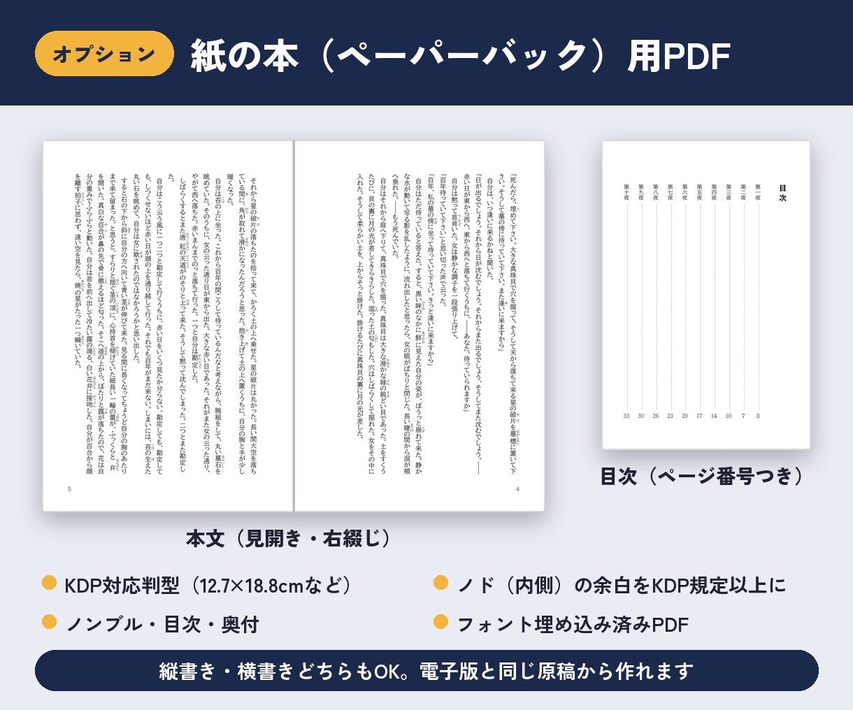 原稿をKindle出版用EPUBに変換します 縦書き・ルビ・目次リンク対応｜ペーパーバックPDFも可 イメージ6