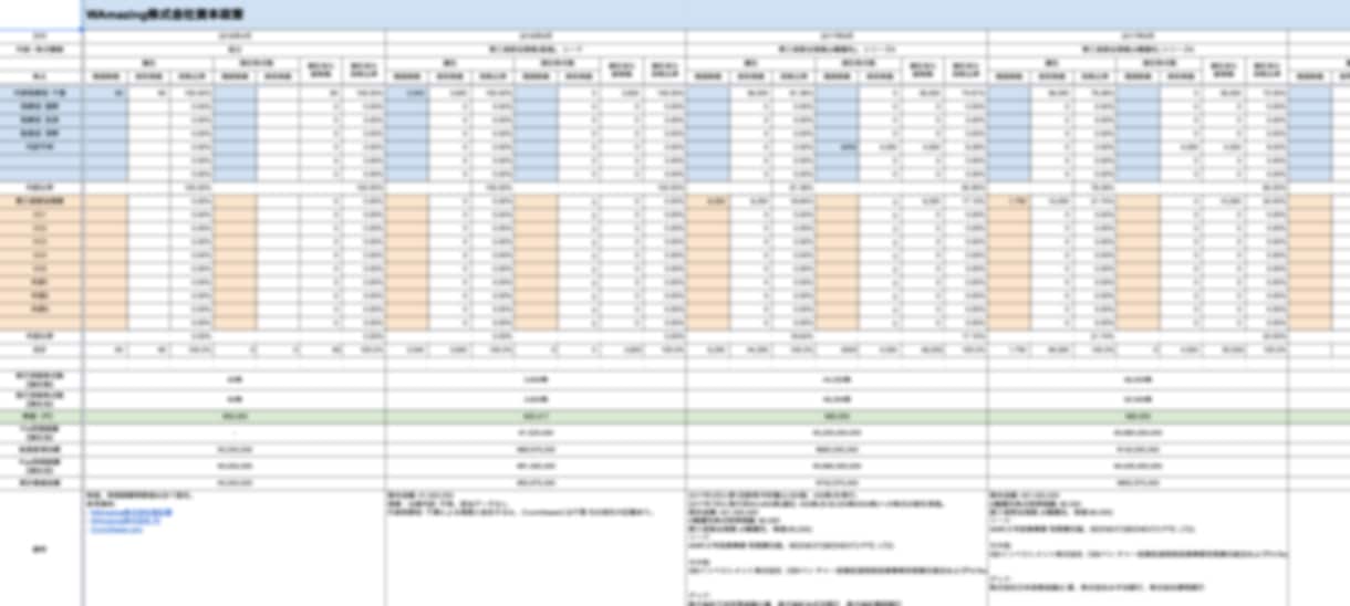 融資・VC|事業計画書・ピッチ資料作成・添削します 億円超の資金調達・実績多数 | 経営13年のプロがサポート イメージ4