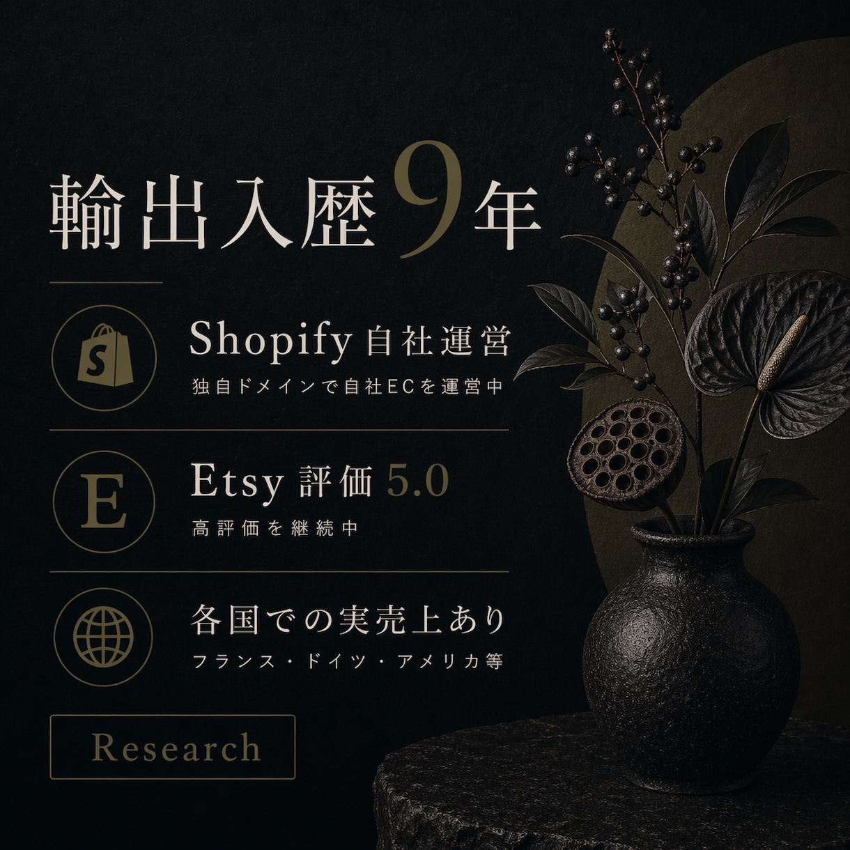 Etsy競合店舗をリサーチ・分析します 売れている店舗の戦略を分析します イメージ2