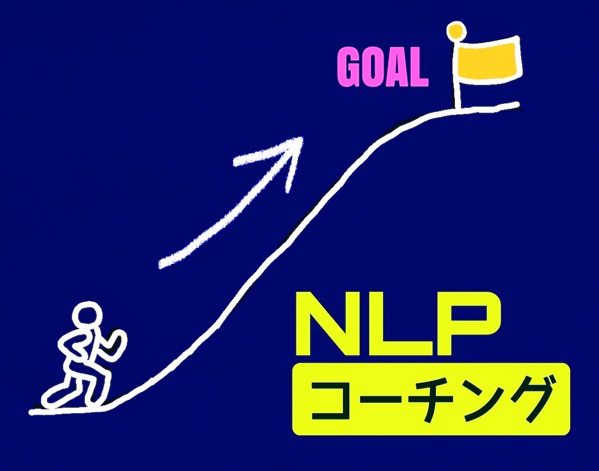 その目標を実現しましょう！やる気アップに繋げます 目標に向かってNLPコーチング！☆アフターDM付き イメージ1