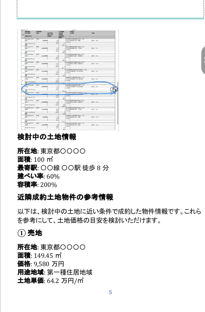 購入検討の物件の賃料調査、賃貸需要など調べます 不動産投資の購入検討物件の調査いたします。 イメージ6