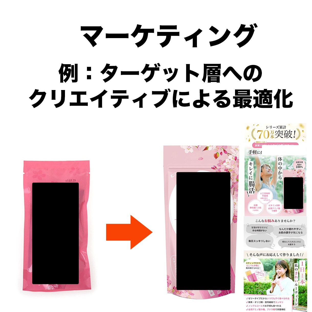 食品EC向け商品開発・マーケティング相談うけます ECで売れる商品、売り方、マーケティングなど簡単なアドバイス イメージ4