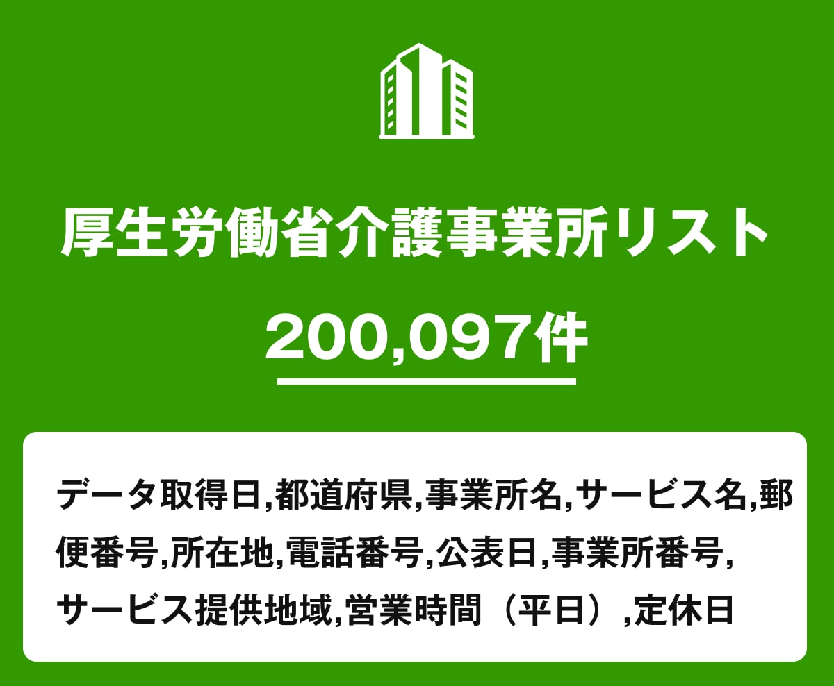 介護事業所リストを即納します 200,097件｜営業・業界向け法人データ（公的情報） イメージ2