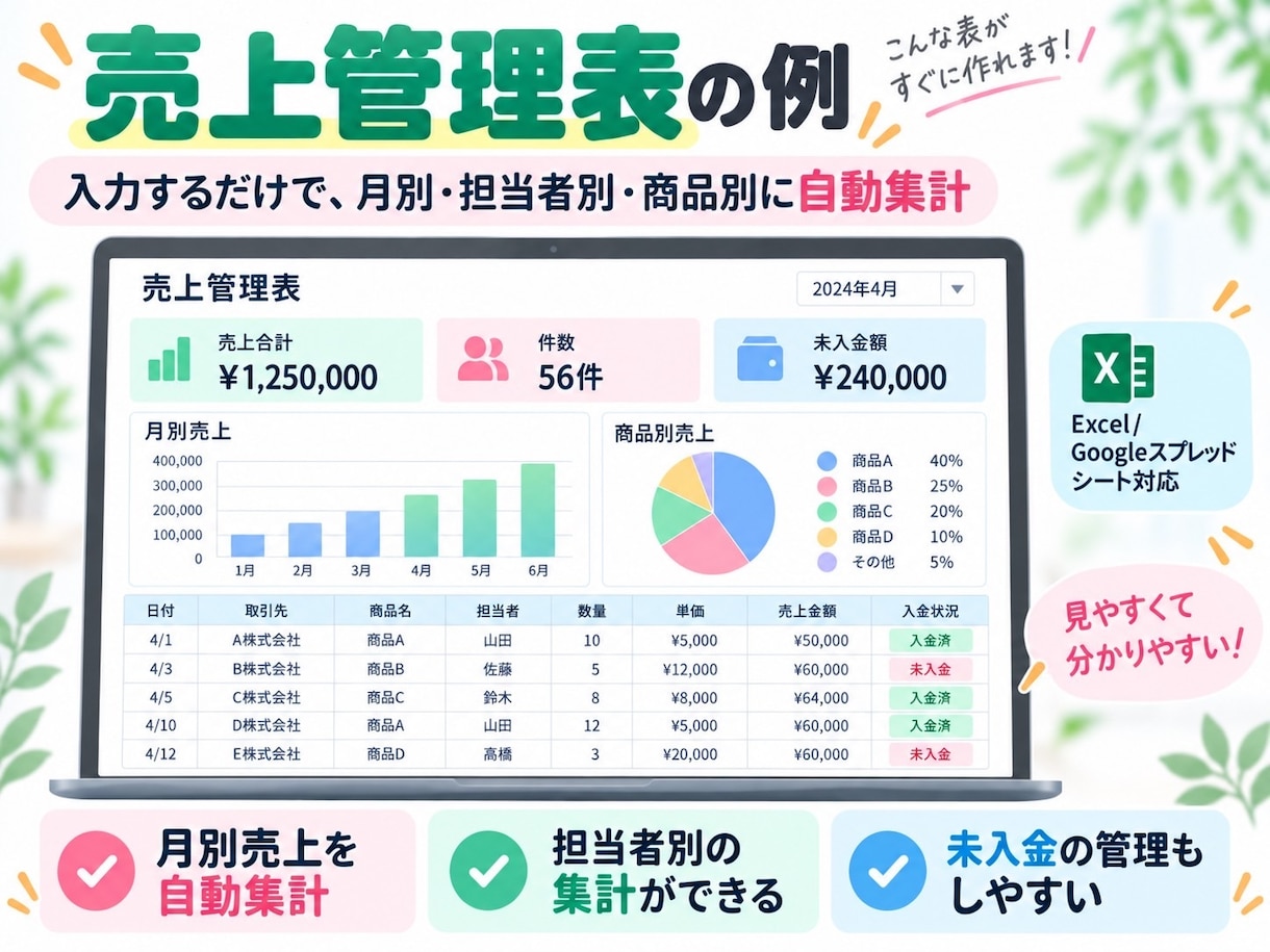 使いづらいExcelを見やすく便利に改善します 関数修正・自動集計・入力改善で毎日の作業をラクに イメージ3