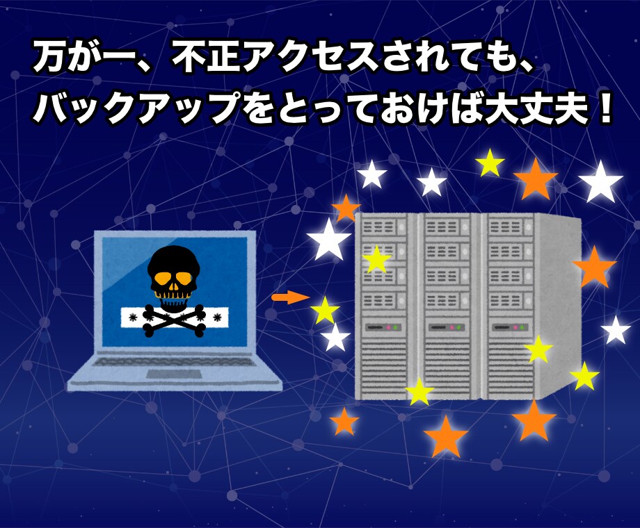 不正アクセスブロック、バックアップ対応します 万一、不正アクセスされた場合の、リカバリーも込みです イメージ4