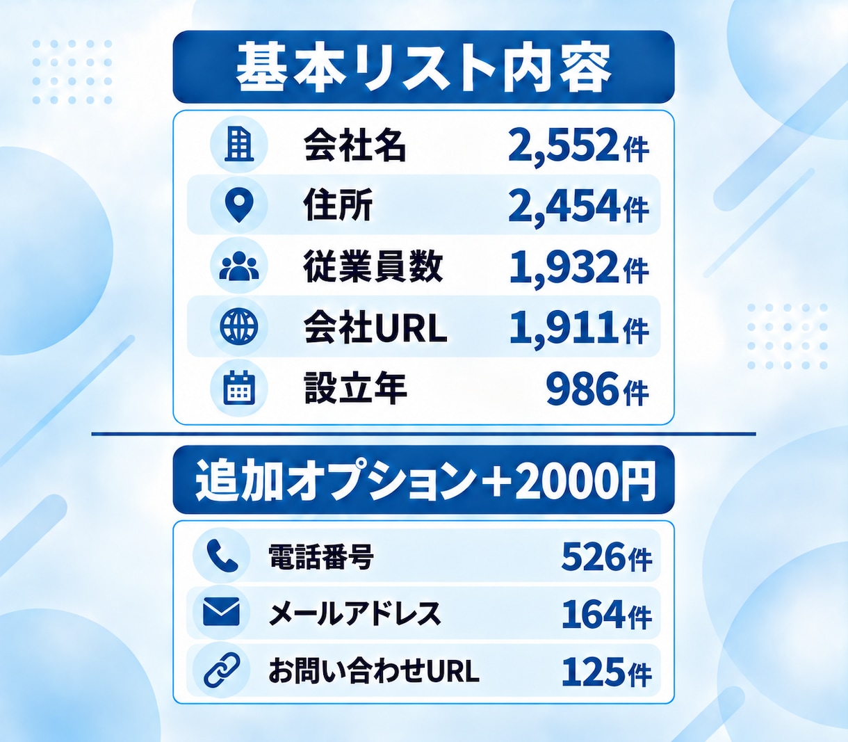 全国のホームページ制作会社の営業リストを販売します 2026年10月収集｜全国2,552件をExcelで納品 イメージ3
