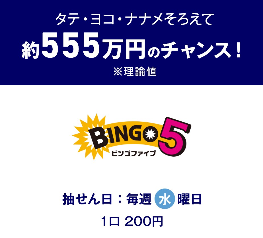 ビンゴ５予想配信１か月★本気で的中目指します 豊富な経験、実績と独自の買い目予想で的中目指します。 イメージ1