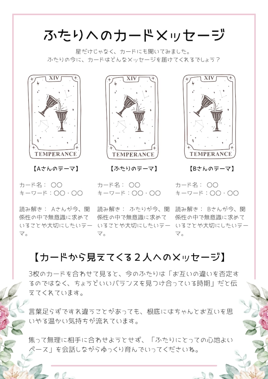 星とカードで読み解く＊ふたりの取扱説明書を作ります なんで？が愛おしさに変わる＊星とカードの相性取扱説明書PDF イメージ5