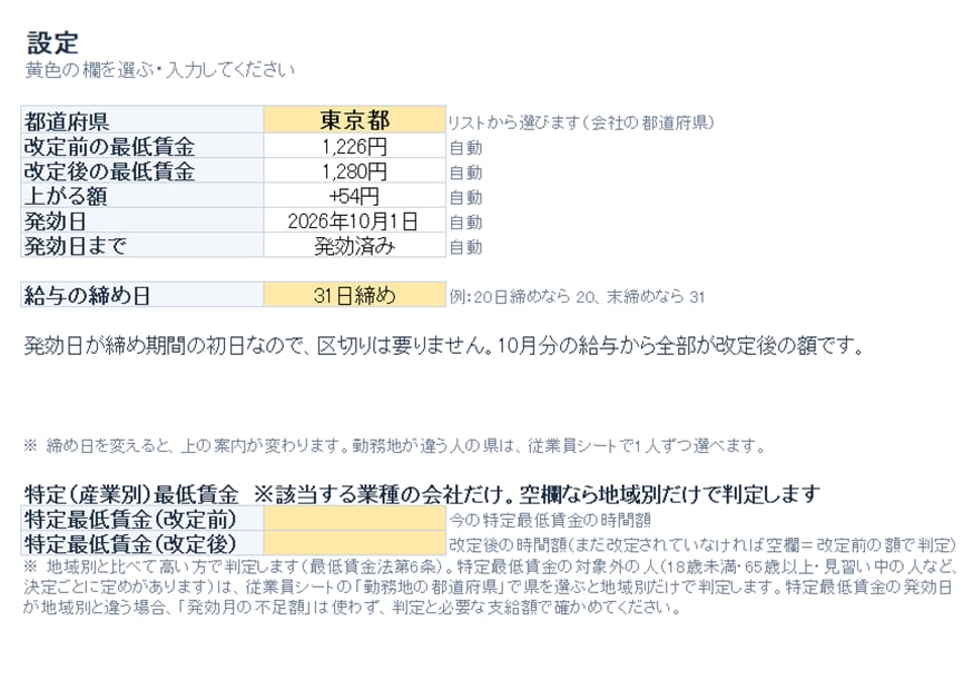 最低賃金を下回る人が赤くなるチェック表を渡します 令和8年度47都道府県入り。時給・日給・月給を1枚で判定 イメージ3
