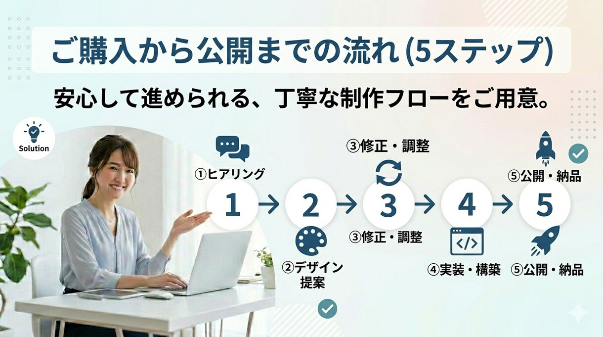 高品質・おしゃれなHP作成承ります スマホ対応・SEO対策込み！納期も柔軟に対応します イメージ8