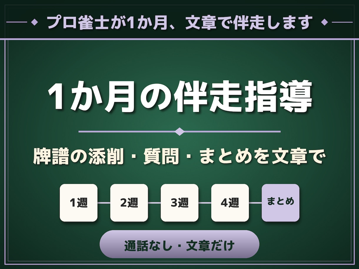 牌譜添削と質問で1か月伴走します 4半荘の添削と6問の質問、最後のまとめを文章で イメージ1