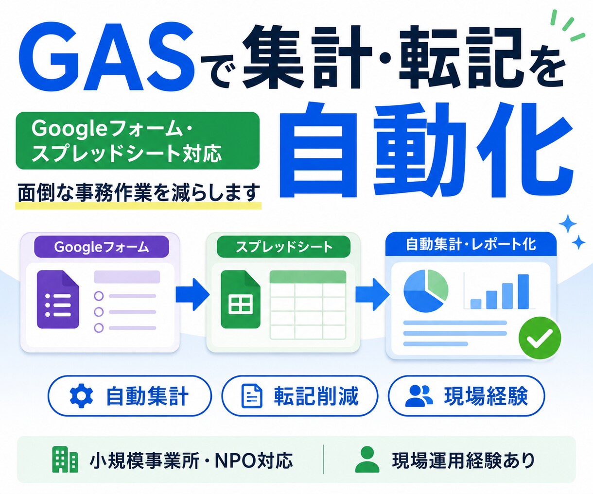 GASで集計・転記作業を自動化します 面倒な集計・転記をGASで自動化 イメージ1
