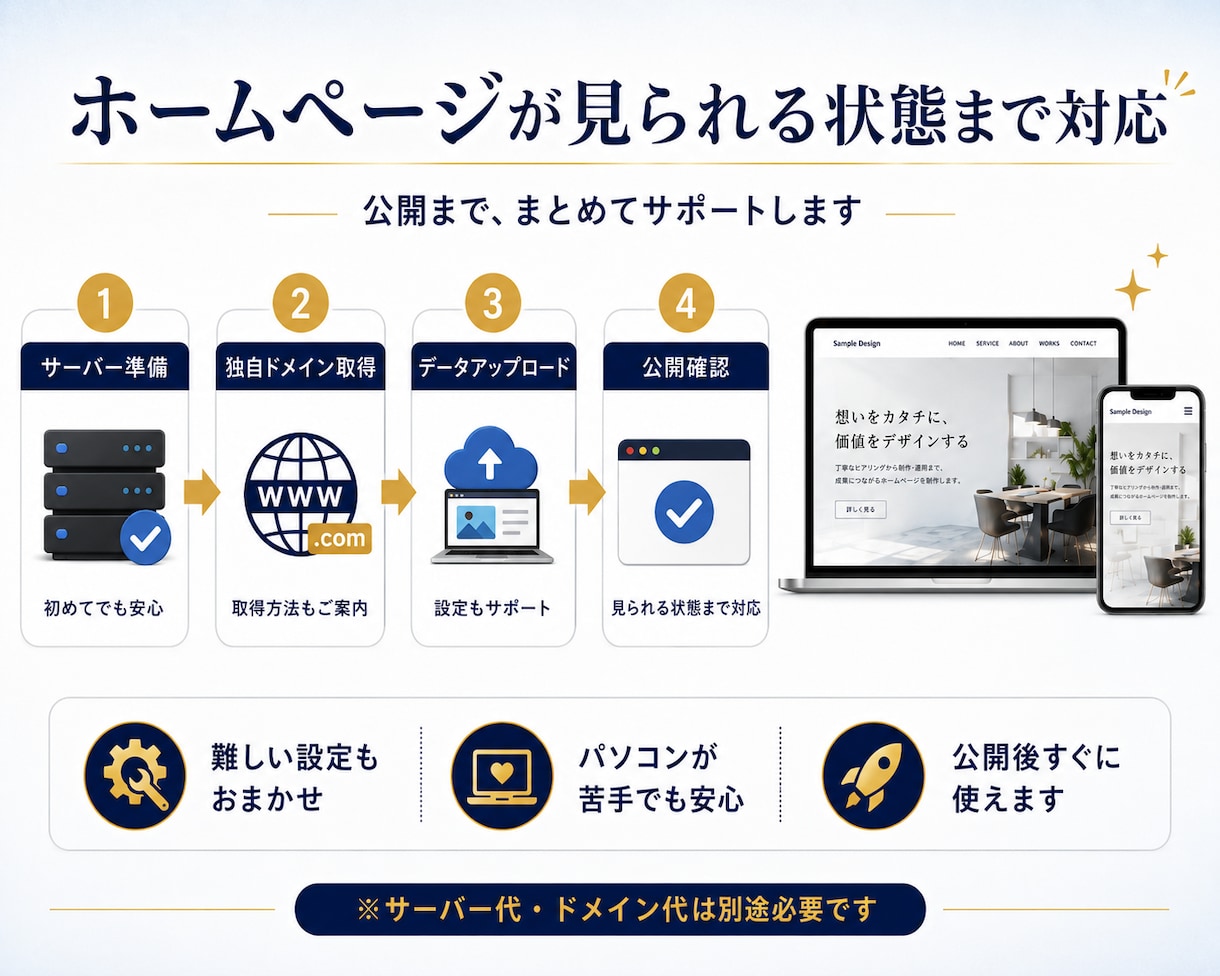 ご購入前にホームページの無料デザイン案を作成します 無料デザイン案を見て、気に入った場合のみご購入いただけます！ イメージ8