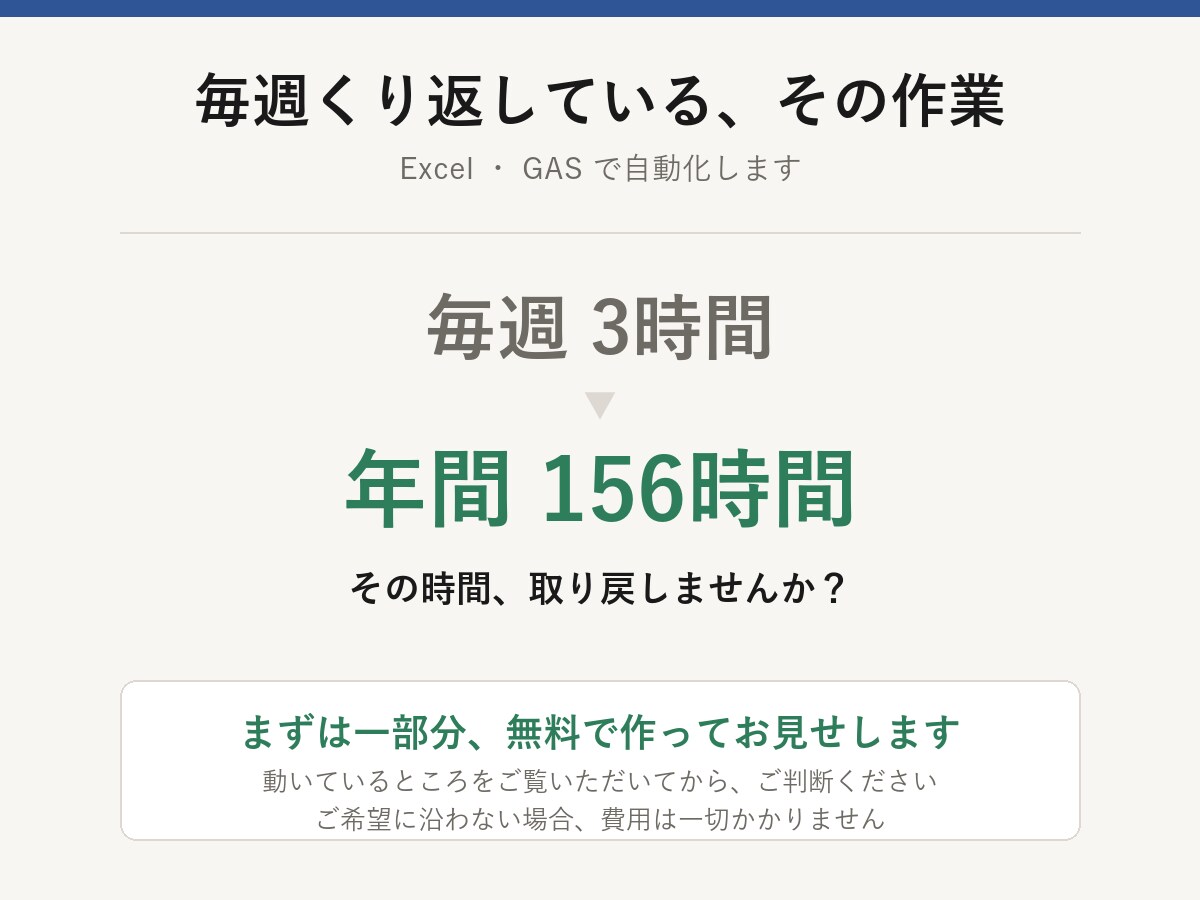 ExcelやGASで面倒な作業を自動化しますます 毎週3時間の手作業を、ボタン1つに変えます イメージ1