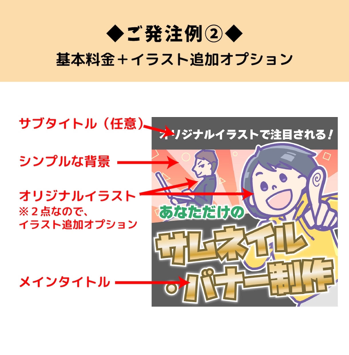 オリジナルイラストで注目度UP！サムネイル作ります プロのイラストレーターが、あなただけのイラストをご用意します イメージ3
