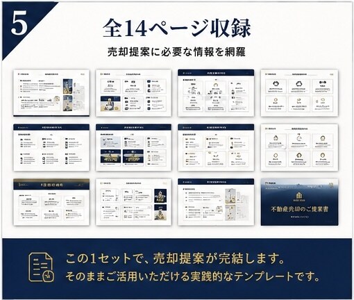不動産営業向け売却提案キットPremium売ります 売主から信頼を獲得する営業資料一式へ イメージ5