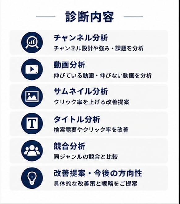 あなたのYouTubeチャンネルを本気で診断します 顔出しなし・独学・個人運営で20万人達成 イメージ3