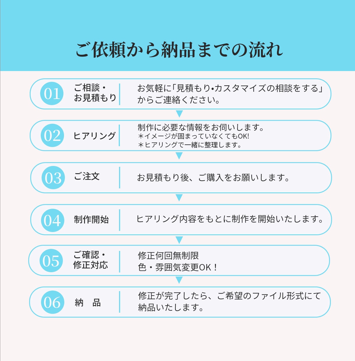 1枚1500円｜Web画像制作します |  想いを叶えて・伝わるデザインを… イメージ2