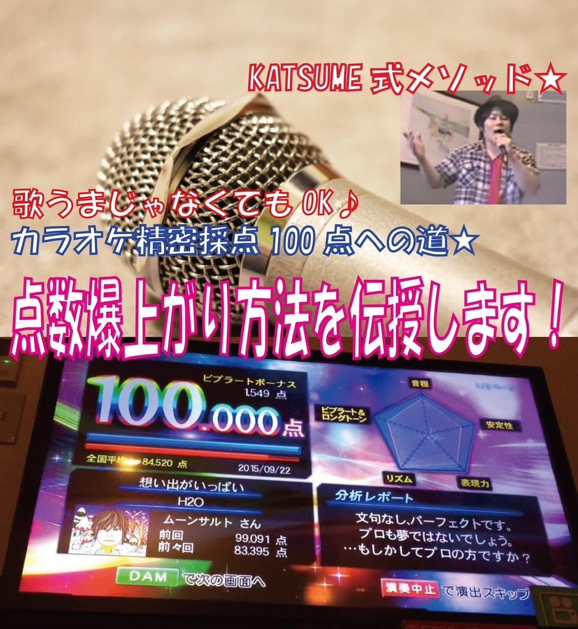 Riri様 家庭用 カラオケ ロックなし 精密採点 PremierDAM Riri様 家庭用 カラオケ ロックなし 精密採点 PremierDAM Riri様 家庭