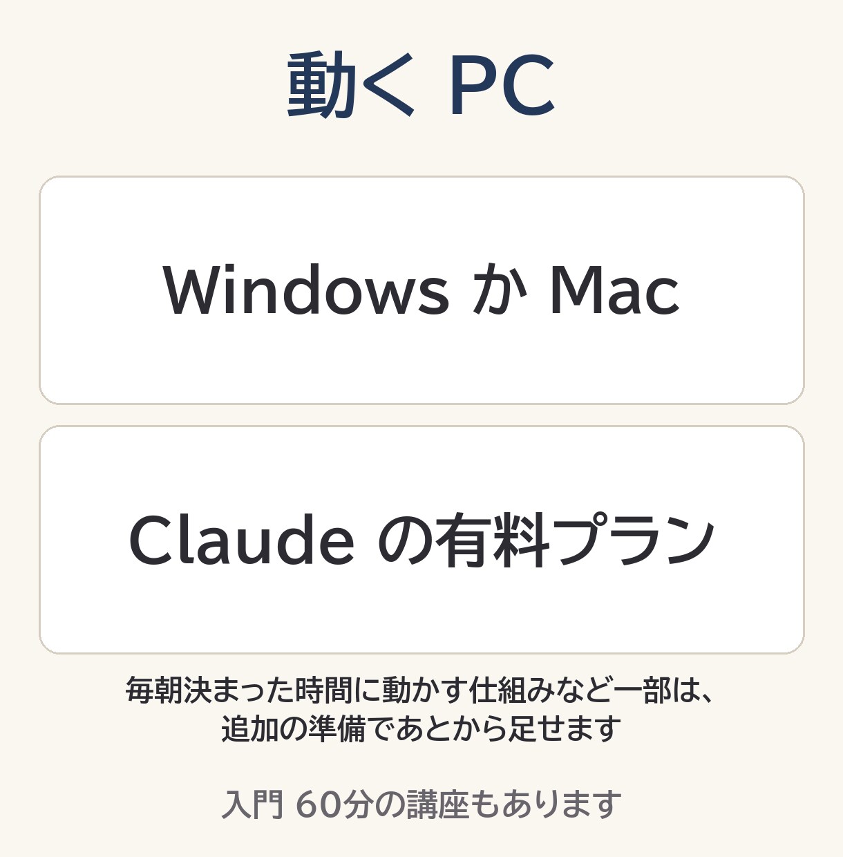 Claude Code用AI秘書キットを提供します 毎回同じ説明をしなくていい、あなた用の決まりと係の一式 イメージ4