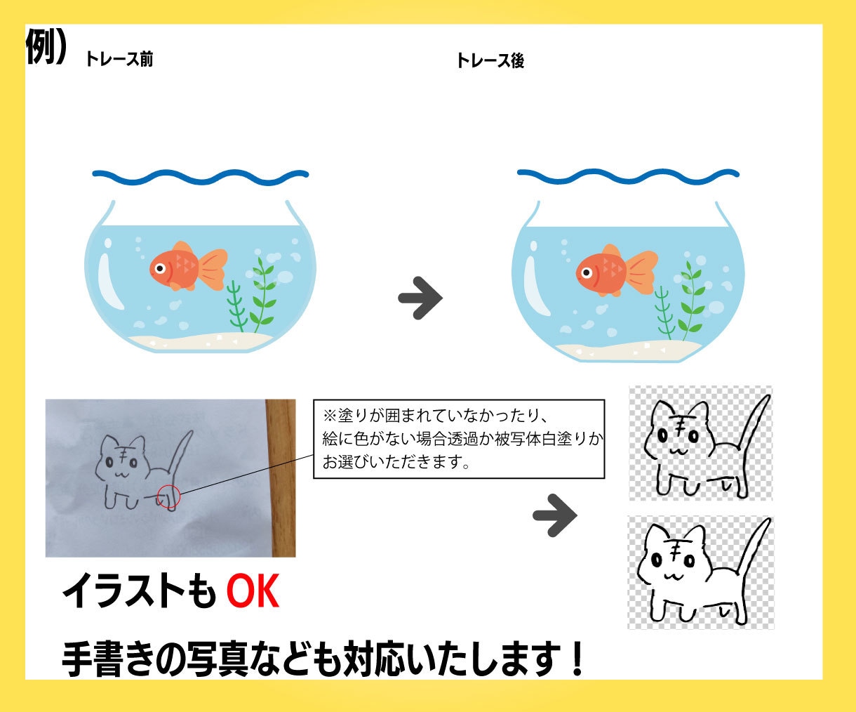 手書きのイラストやロゴ画像をデータ化します 手書きのオリジナルをデータ化！名刺からロゴだけ欲しい、等！ イメージ3