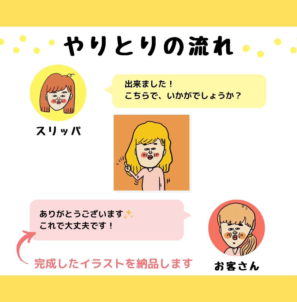 修正3回OK♪個性的なキャライラスト描き1ます 納得がいくまで仕上がりにこだわりたい！そんな方にオススメ☆ イメージ6