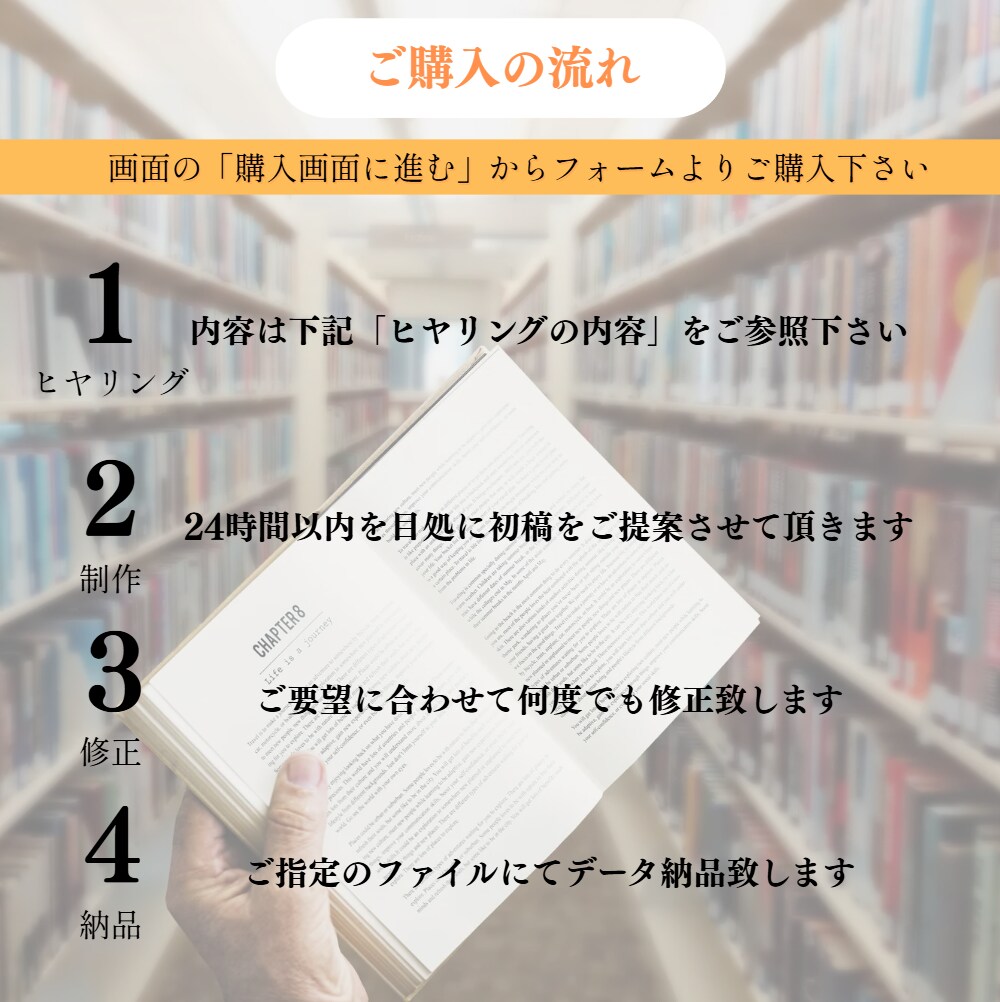 特典付き★★表紙でお悩み方にピッタリの提案をします ＼差し替え可能／最短2日で2案納品させていただきます。 イメージ5