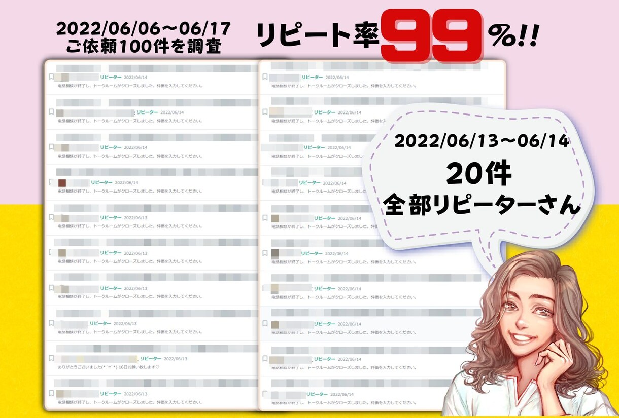 月間ご依頼件数351件！【集客方法】丸ごと教えます 【販売実績30件以下】の方限定！90分つきっきりでアドバイス イメージ9