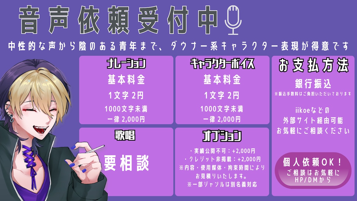 男性キャラクターボイス・ナレーション承ります 中性的な声や陰のある青年など！ダウナー男子ならお任せください イメージ2