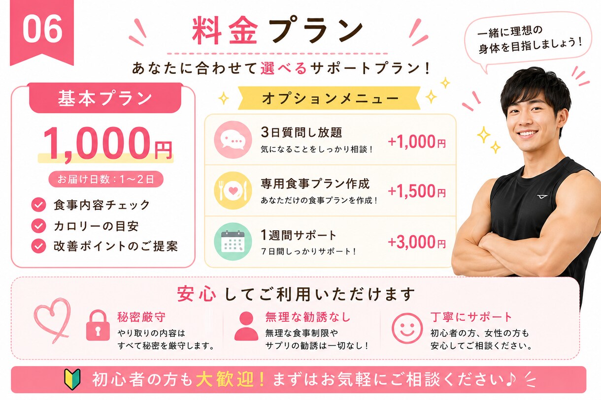 無理なく続くダイエット食事法をお伝えします 半年で−10kg達成した経験からアドバイス イメージ6