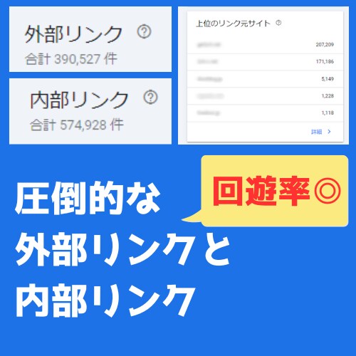 12年の老舗：クリック率の高い広告枠を提供します 他サイトへのRSS送客が強いサイトの為自身があります イメージ3