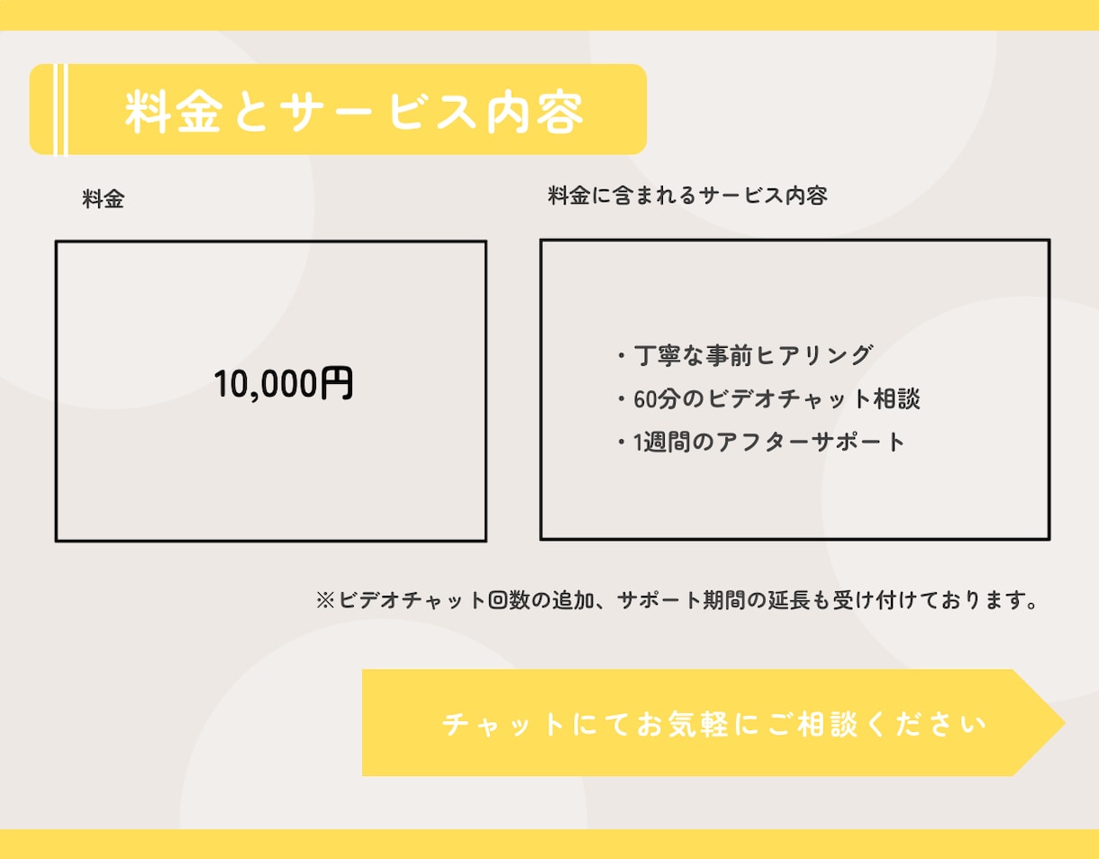 講師業に特化したココナラ出品コンサルをします プラチナ英語講師が伝授するココナラ攻略のための濃密な正攻法 イメージ8