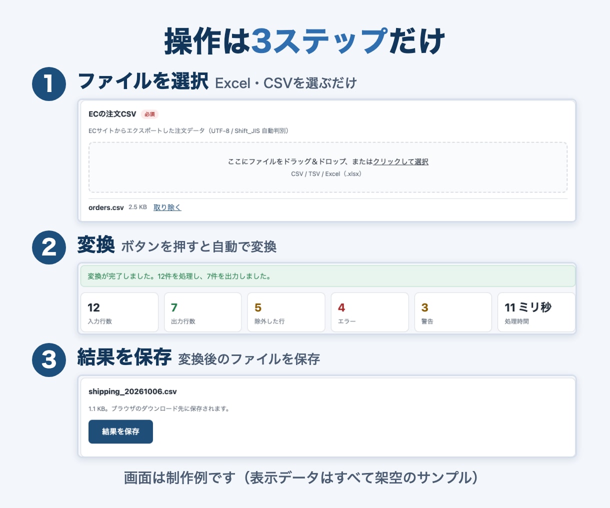 Excel・CSVの定型作業を専用ツール化します 元ファイルと完成形から、ボタン1つの専用ツールへ イメージ4