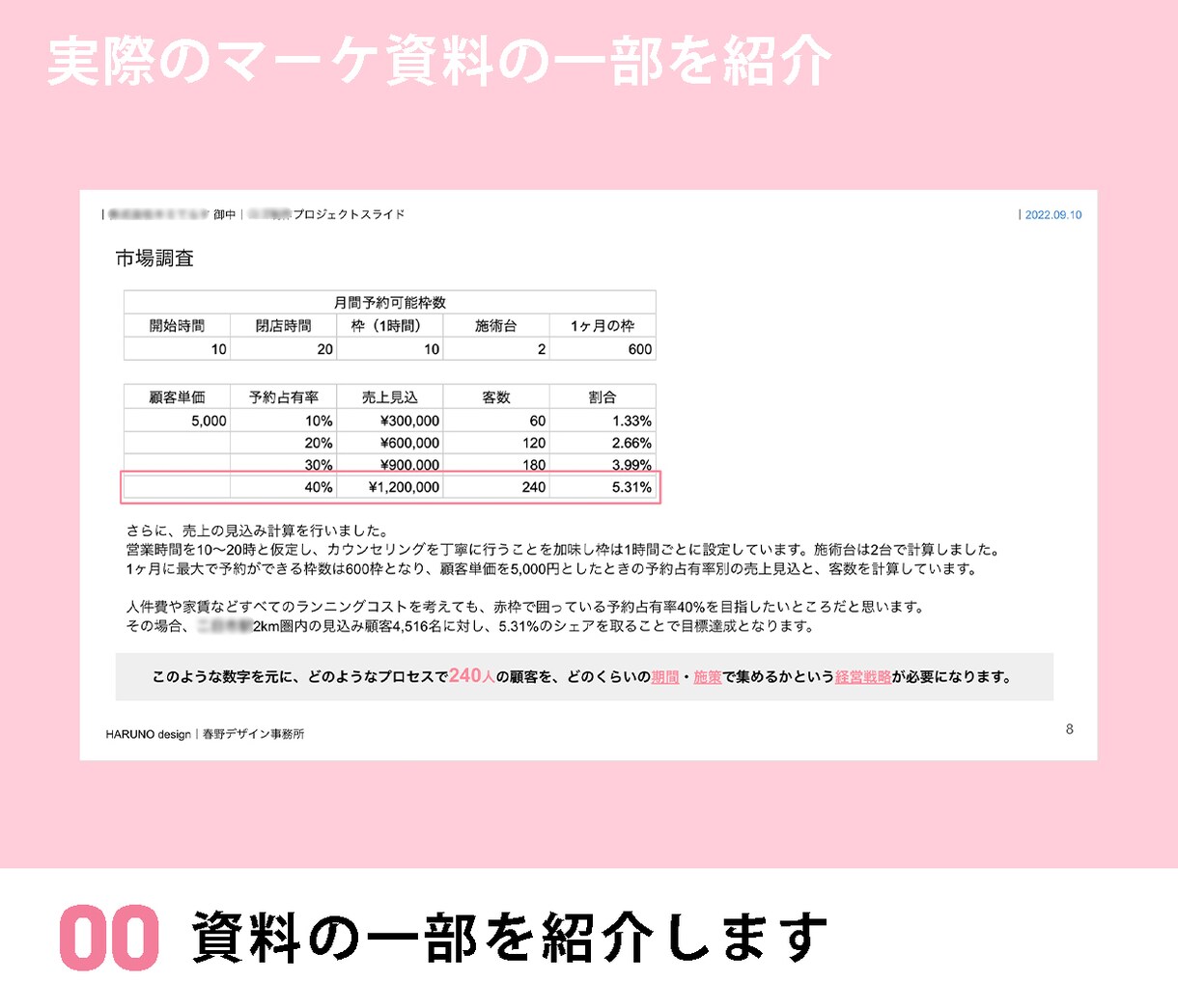 事業の新規施策の相談承ります WEBマーケティング・制作の弊社が過去の事例を元にサポート イメージ9