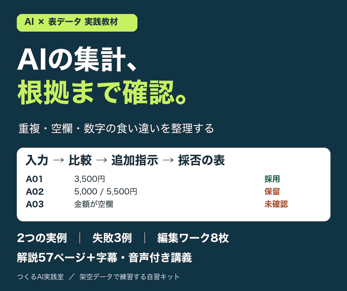 AIでCSVを整理する実践教材を届けます 重複・空欄・単位を確認｜実例2件と8ワーク イメージ1