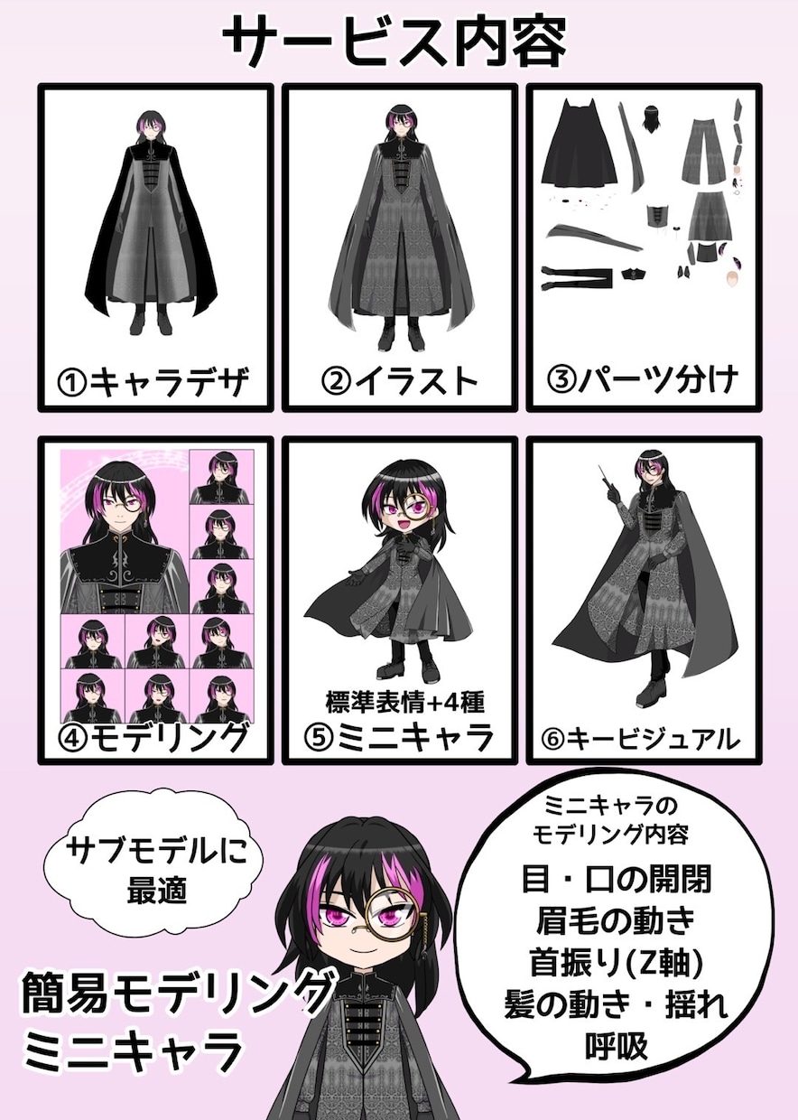 真横向き可!男性Vtuber作成します 新Grade導入!配信スタイルに合わせた可動域で提供 イメージ2