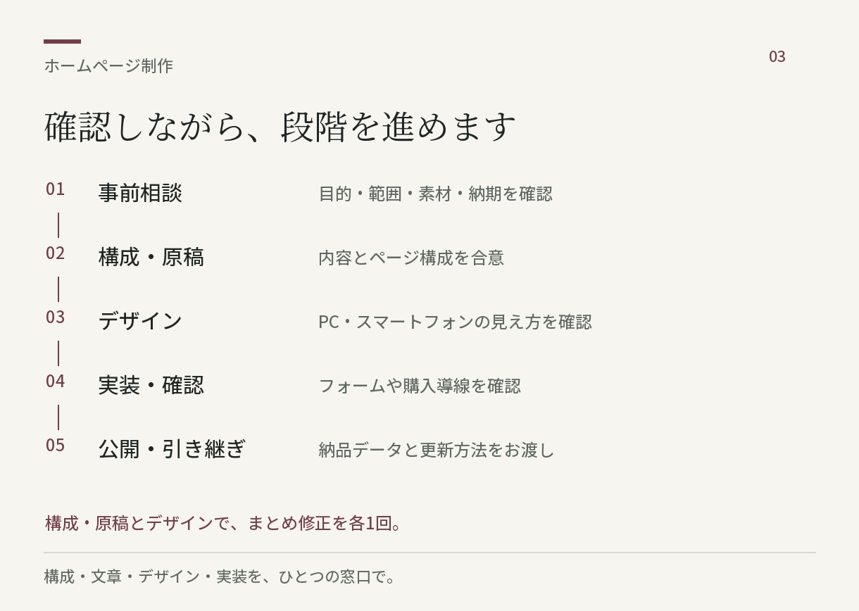 事業の強みが伝わるホームページを制作します 構成・文章・デザインから公開と更新方法まで イメージ3