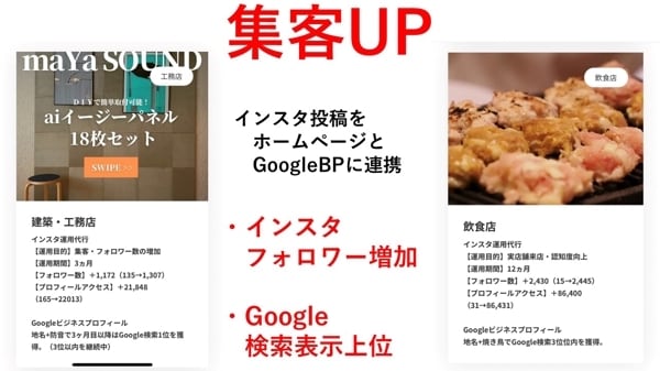 自動集客　工務店の集客システムを販売します 工務店・不動産等のインスタから自動集客システム開発しました イメージ1