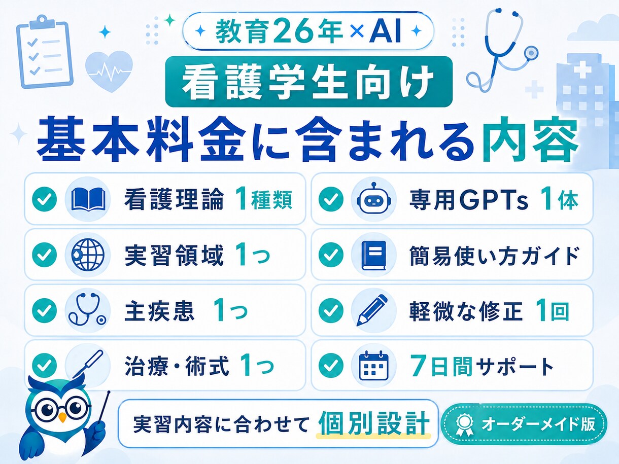看護学生向け看護実習支援AIを個別作成します 看護過程・関連図・OP／TP／EPを個別にサポート イメージ4