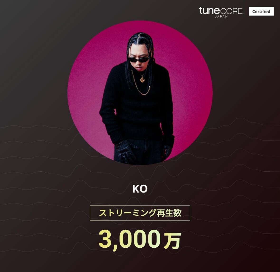 Apple Music1位が作詞作曲します 【Super Girl - ANAIS&KO】の作曲家が提供 イメージ2