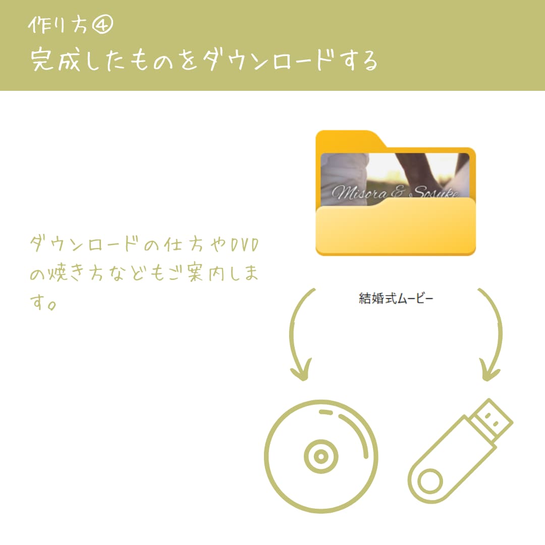 大理石がテーマのプロフィールムービー作成できます お手持ちの写真や動画で誰でも簡単におしゃれな結婚式動画を♪ イメージ10