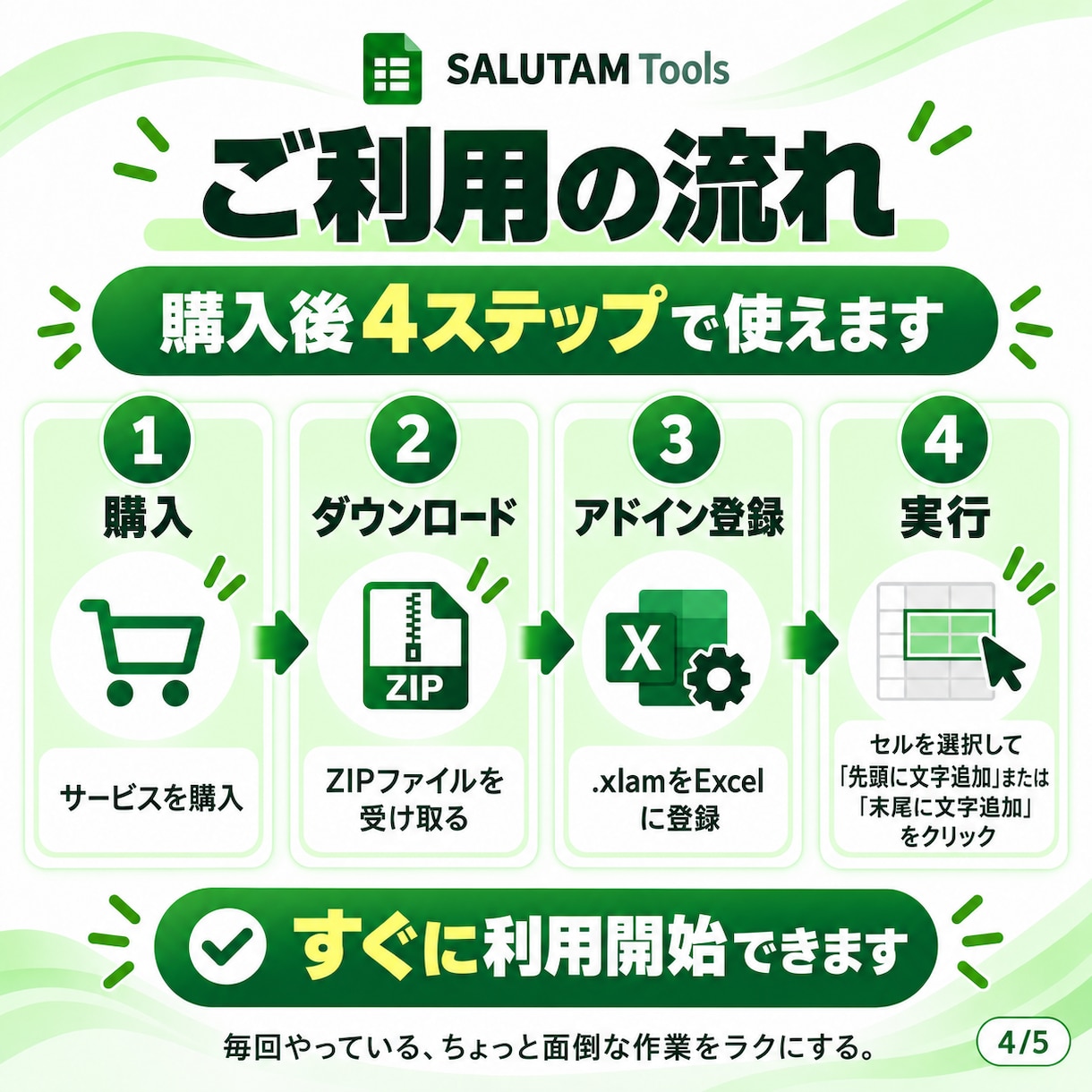 Excelセルの先頭・末尾に文字を一括追加します 株式会社・敬称・商品コードをまとめて追加｜Ctrl＋Z対応 イメージ4