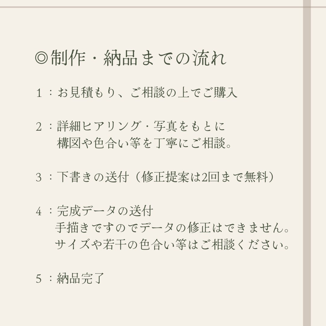 シンプルで可愛い植物画を描きます あなたの好きな植物を教えてください♡ イメージ6