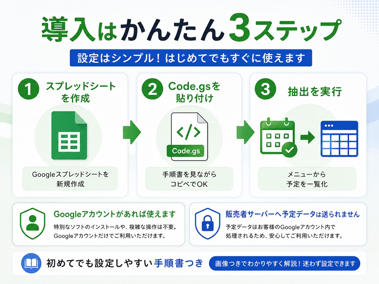 Googleカレンダー予定を一覧表化します 訪問履歴・出張記録をスプレッドシートで整理 イメージ5